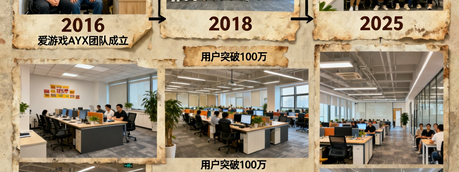 爱游戏AYX团队从2016年到2025年的发展历程照片墙，展示办公室规模变化、团队合影和重要里程碑事件的画面拼贴